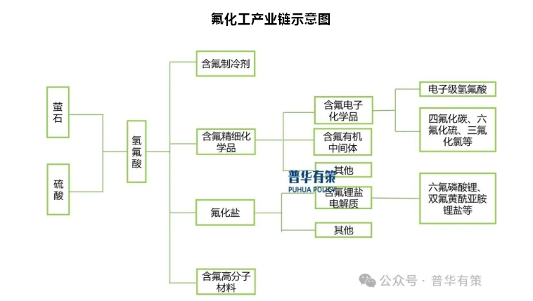 AG旗舰厅·(中国)集团